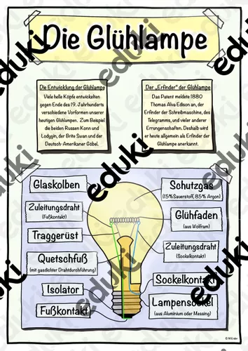 Glühlampe/Glühbirne (Arbeitsblatt, Infoblatt) – Unterrichtsmaterial im Fach  Physik