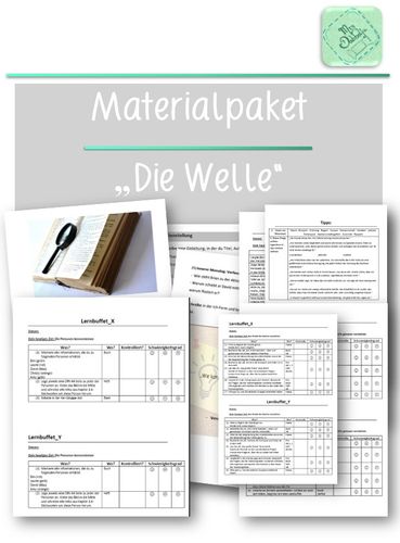 materialpaket welle Die Welle Unterrichtsmaterial Kostenlos
Materialpaket "Die Welle" – Unterrichtsmaterial im Fach Deutsch