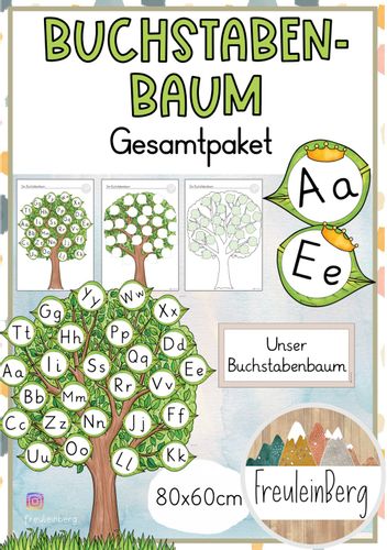 buchstabenbaum materialpaket Der Buchstabenbaum Unterrichtsmaterial
Buchstabenbaum Materialpaket – Unterrichtsmaterial im Fach Deutsch