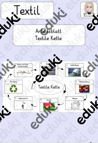 textile kette arbeitsblatt Textile Kette Unterrichtsmaterial
Textile Kette Arbeitsblatt – Unterrichtsmaterial im Fach Kunst