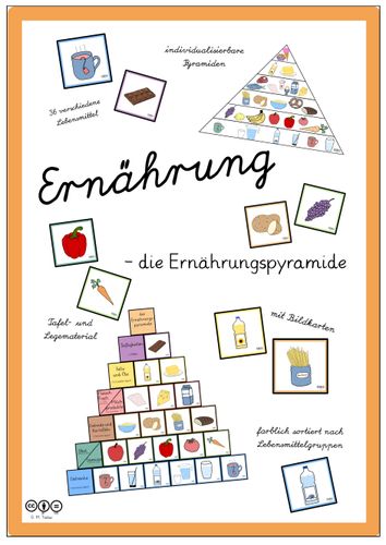 ernahrung ernahrungspyramide Ernährungspyramide Unterrichtsmaterial
Ernährung Ernährungspyramide – Unterrichtsmaterial im Fach