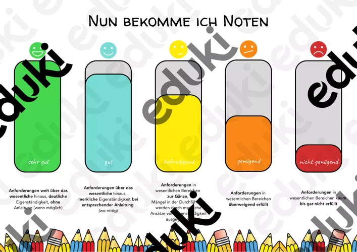 Nun bekomme ich Noten - Definition Unterrichtsmaterial im Fach Fachbergreifendes Nun bekomme ich Noten - Definition Unterrichtsmaterial im Fach Fachbergreifendes