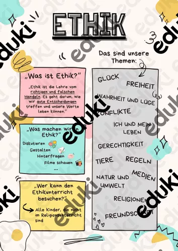 ETHIK Plakat Unterrichtsmaterial Im Fach Ethik Werte Und Normen ethik-plakat-unterrichtsmaterial-im-fach-ethik-werte-und-normen