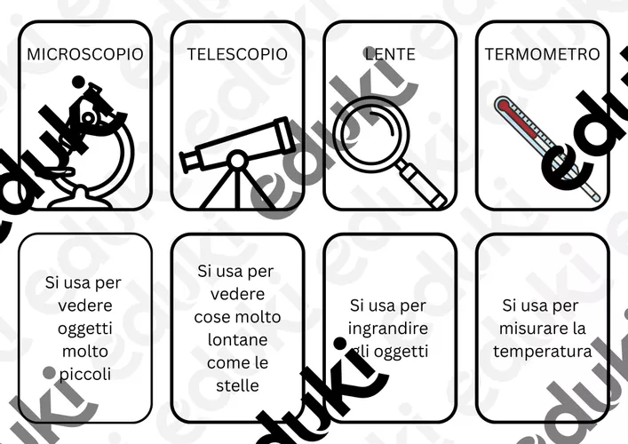Paniere compilato di biologia e chimica | Panieri di Biologia Paniere compilato di biologia e chimica | Panieri di Biologia
