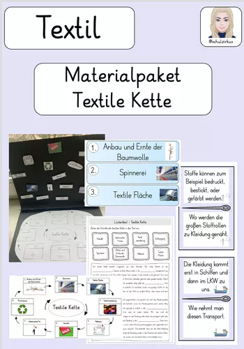 materialpaket textile kette Textile Kette Unterrichtsmaterial
Materialpaket Textile Kette – Unterrichtsmaterial in den Fächern