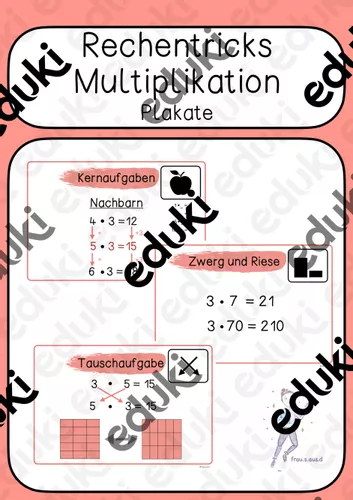Rechentricks Multiplikation - Plakate – Unterrichtsmaterial im Fach  Mathematik
