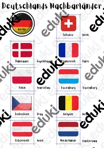Nachbarländer Deutschlands mit Hauptstadt und Flagge – Unterrichtsmaterial  im Fach Sachunterricht