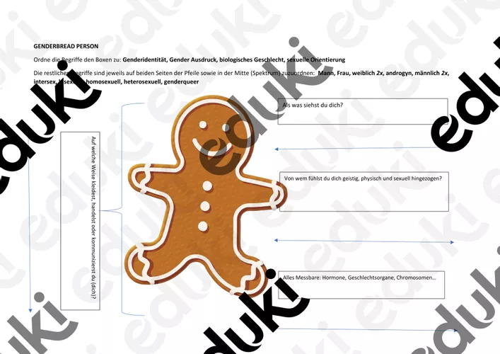 Sexuelle Ausrichtungen / Orientierungen Unterrichtsmaterial im Fach Biologie Sexuelle Ausrichtungen / Orientierungen Unterrichtsmaterial im Fach Biologie