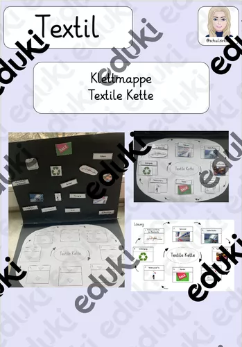klettmappe textile kette Textile Kette Unterrichtsmaterial
Klettmappe Textile Kette – Unterrichtsmaterial in den Fächern Kunst