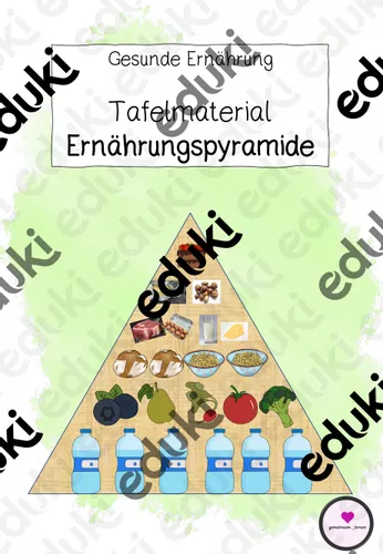ernahrungspyramide tafelmaterial 1 Ernährungspyramide Unterrichtsmaterial
Ernährungspyramide Tafelmaterial – Unterrichtsmaterial im Fach