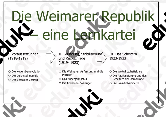 lernpaket weimarer republik Weimarer Republik Unterrichtsmaterial
Lernpaket Weimarer Republik – Unterrichtsmaterial im Fach Geschichte