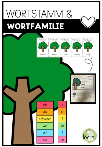 Wortfamilien Wortstamm Tafelmaterial Hefteintrag bungsmaterial wortfamilien-wortstamm-tafelmaterial-hefteintrag-bungsmaterial