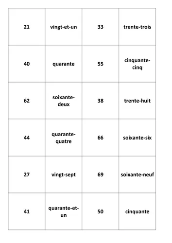 Zahlen zuordnen 20-69 Französisch – Unterrichtsmaterial im Fach Französisch