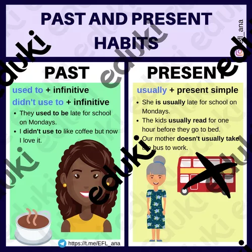 Habits anglais sale