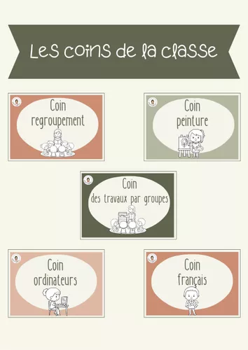 tiquettes Pour Affichage Des Coins De La Classe Ressource tiquettes-pour-affichage-des-coins-de-la-classe-ressource