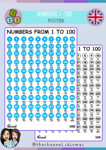 Nombres En Anglais 1 100 Poster Ressource P dagogique Pour Ton nombres-en-anglais-1-100-poster-ressource-p-dagogique-pour-ton