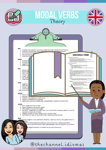 Verbes Modaux en Anglais Explication & Exemples Ressource