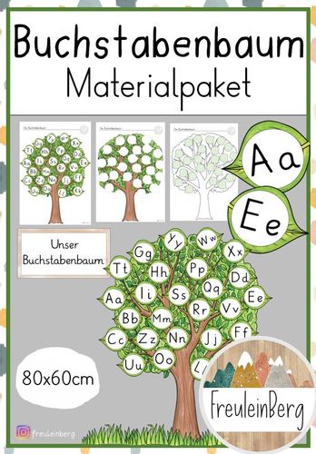 buchstabenbaum materialpaket Der Buchstabenbaum Unterrichtsmaterial
Buchstabenbaum Materialpaket – Unterrichtsmaterial im Fach Deutsch