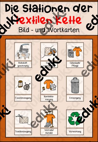 stationen der textilen kette bild und wortkarten Textile Kette Unterrichtsmaterial
Die Stationen der textilen Kette Bild und Wortkarten