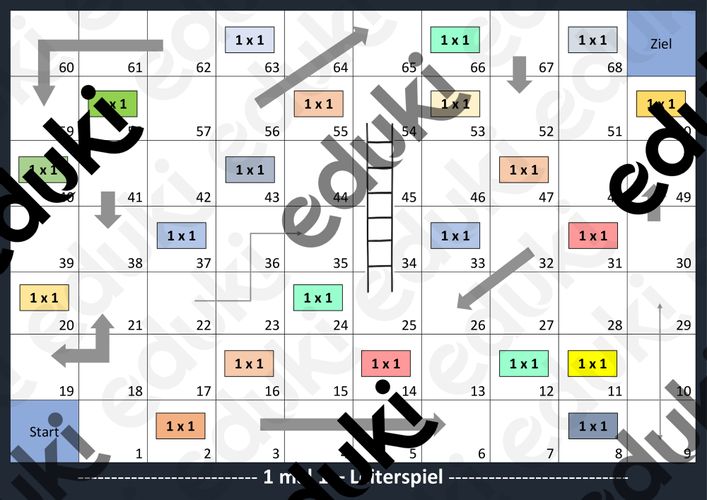Leiterspiel 1 Mal 1 Grundrechenarten 1 X 1 Unterrichtsmaterial leiterspiel-1-mal-1-grundrechenarten-1-x-1-unterrichtsmaterial
