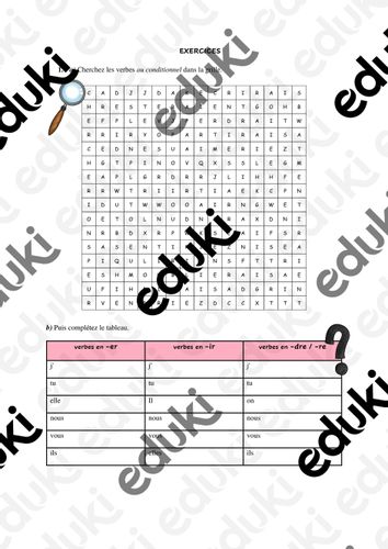 Übungen conditionnel – Unterrichtsmaterial im Fach Französisch