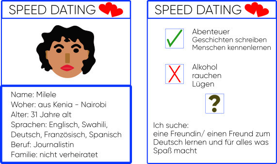 Speed-Dating, ein Kennlernspiel mit Schreibanlass, nicht nur zum Valentinstag