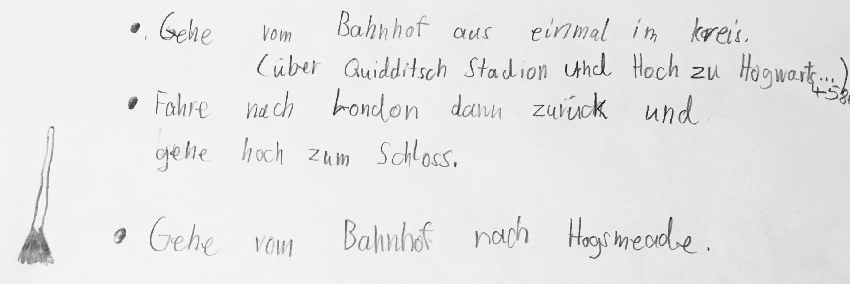 Projekt: Harry Potter