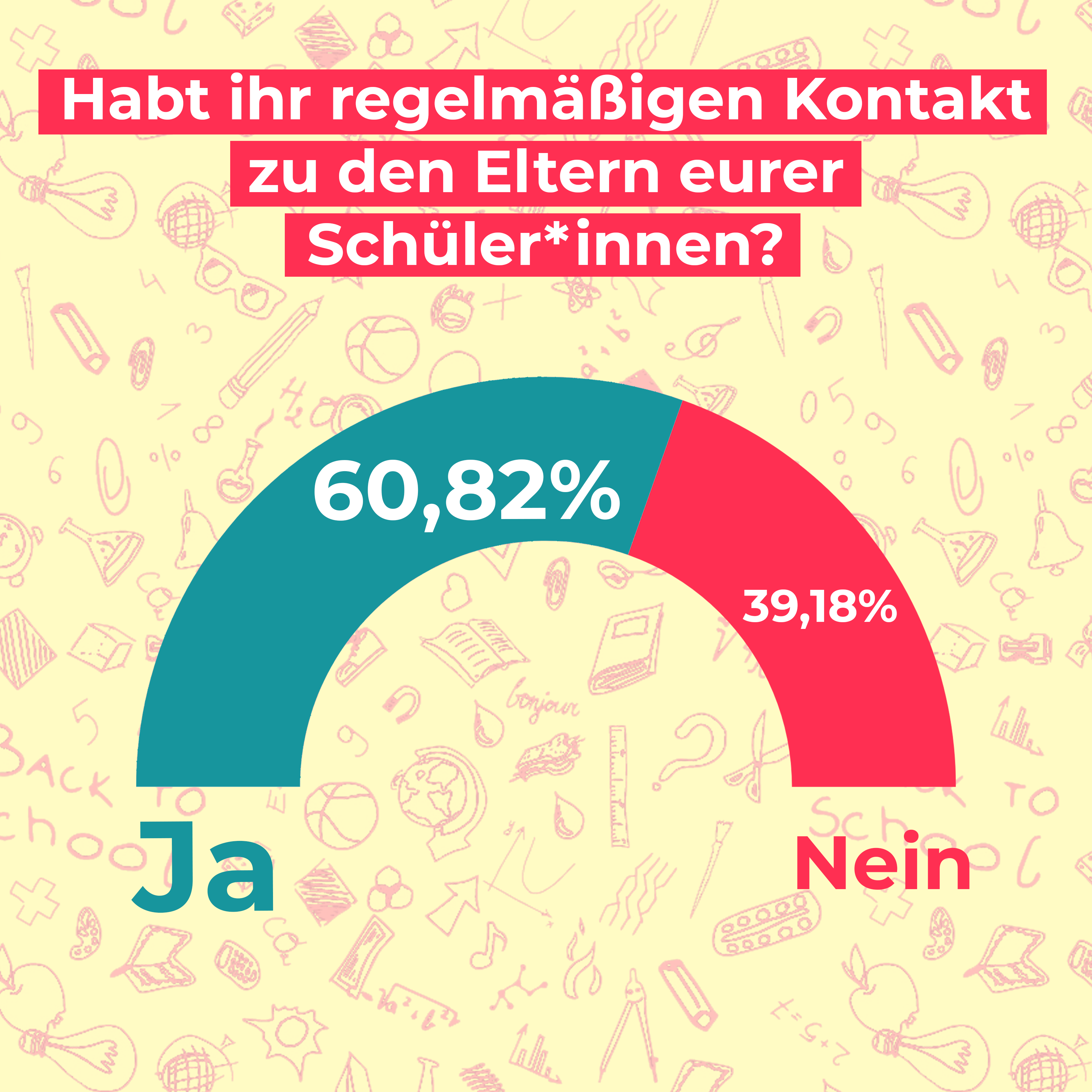 Wie geht es den Schüler*innen im Lockdown?