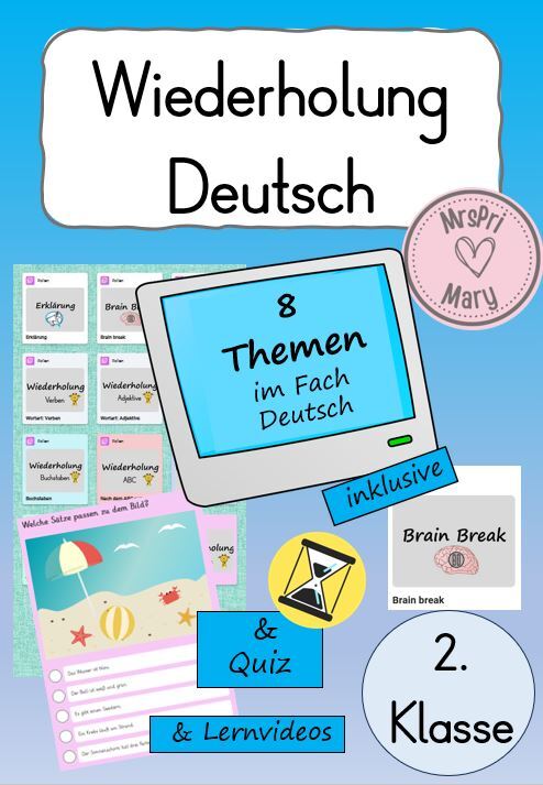 Wiederholung am Schuljahresanfang - einfach, stressfrei und motivierend mit den Eduki Interactives