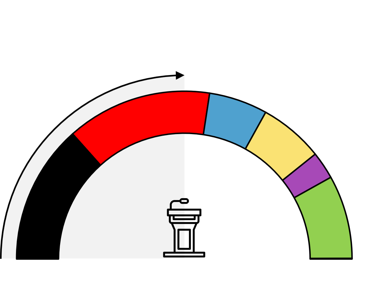 Nix für Kinder?! Bundestagswahl-Ergebnisse verstehen und wie es weiter geht #demokratiestärken