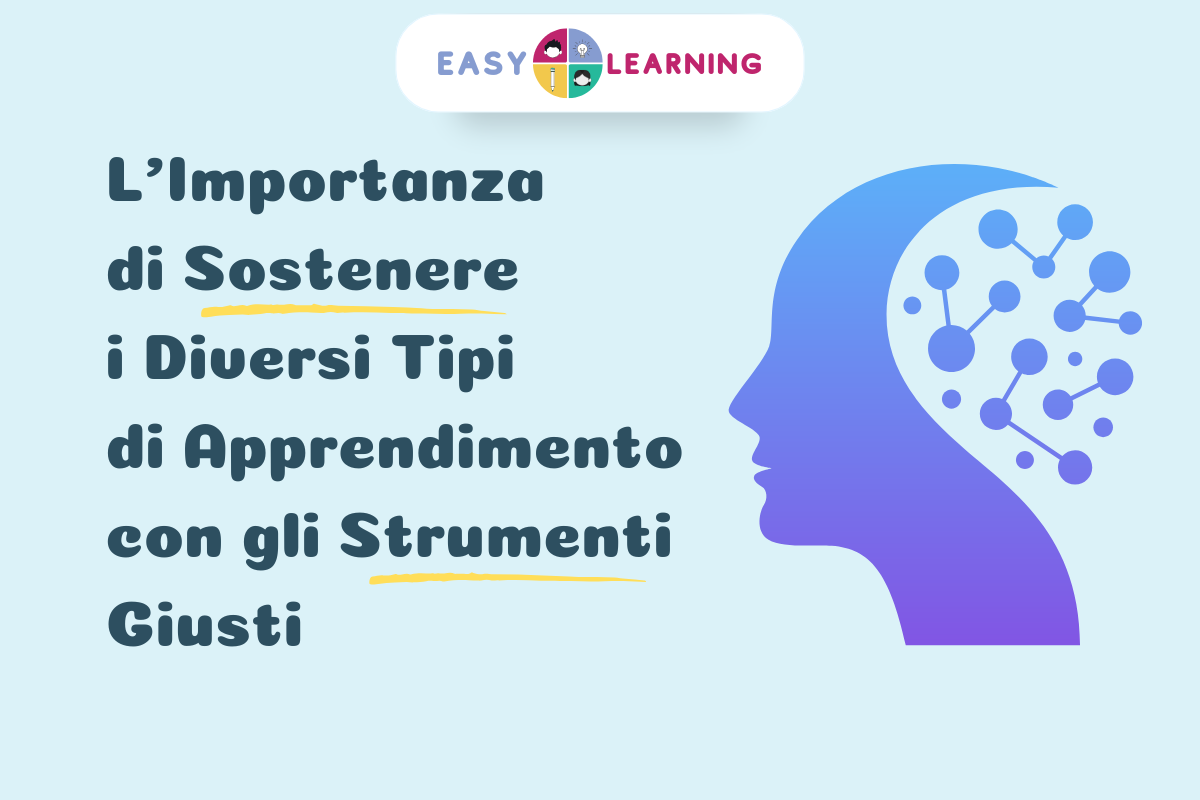 L'Importanza di Sostenere i Diversi Tipi di Apprendimento con gli Strumenti Giusti