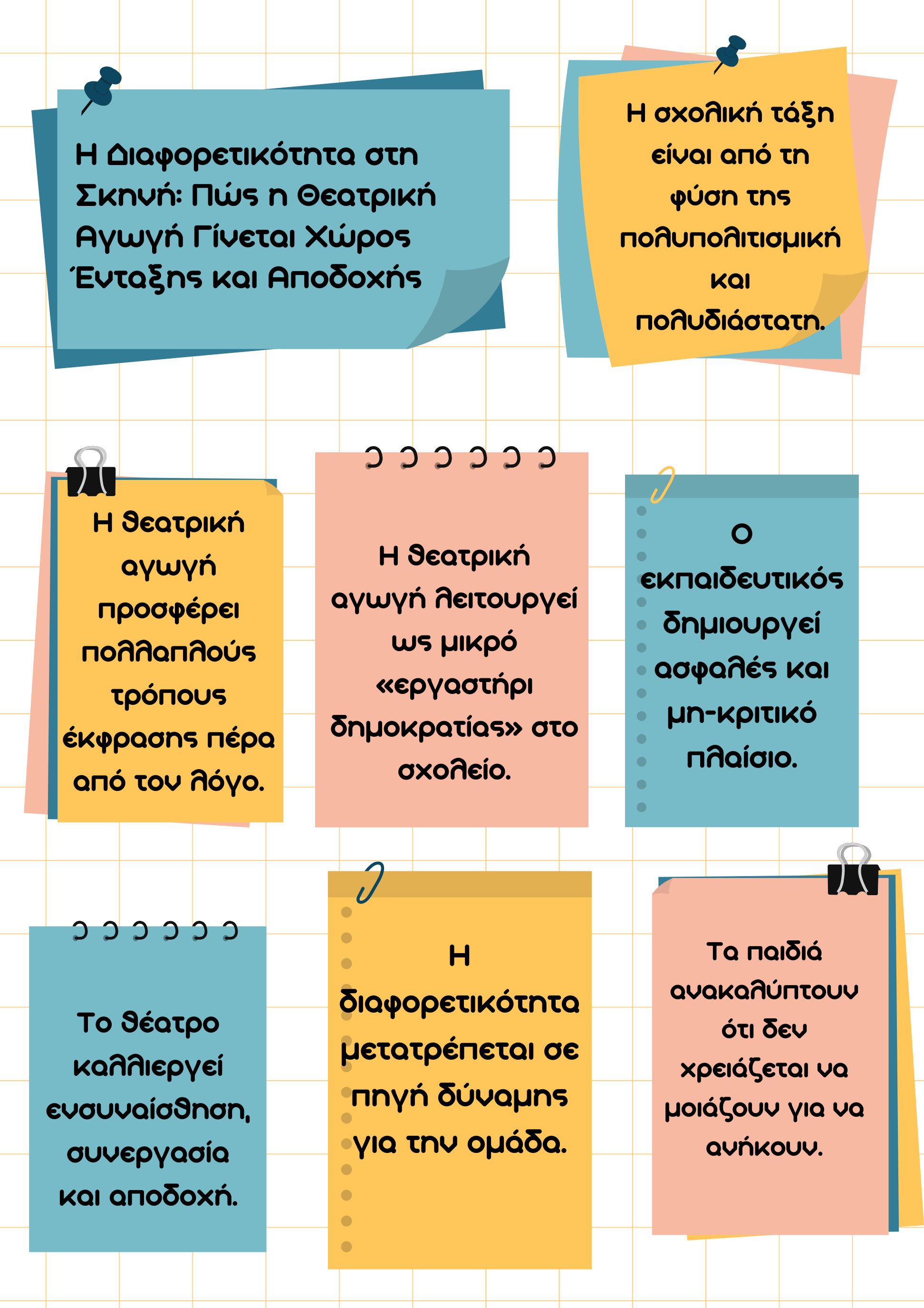 Η Διαφορετικότητα στη Σκηνή: Πώς η Θεατρική Αγωγή Γίνεται Χώρος Ένταξης και Αποδοχής