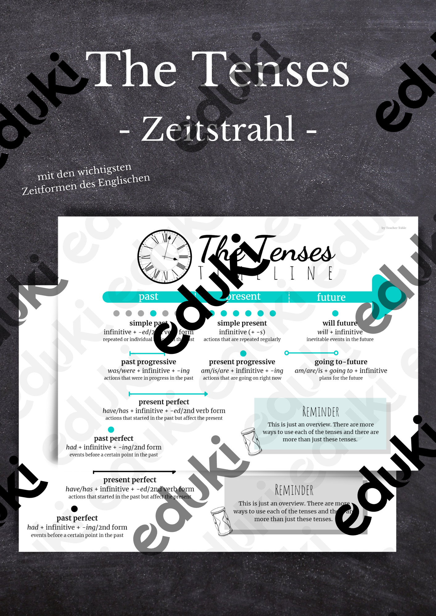 ZoomedPreview