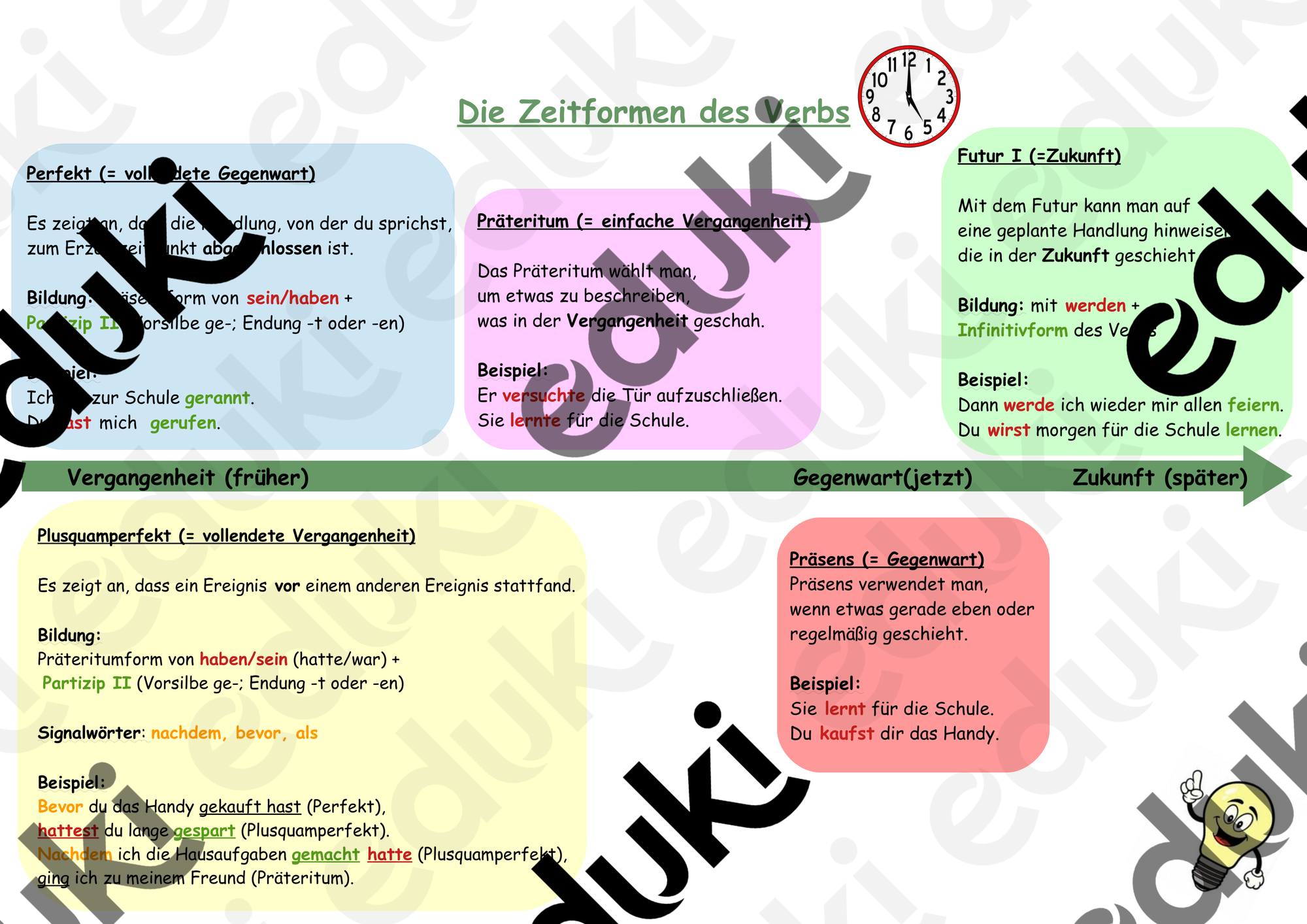 ZoomedPreview