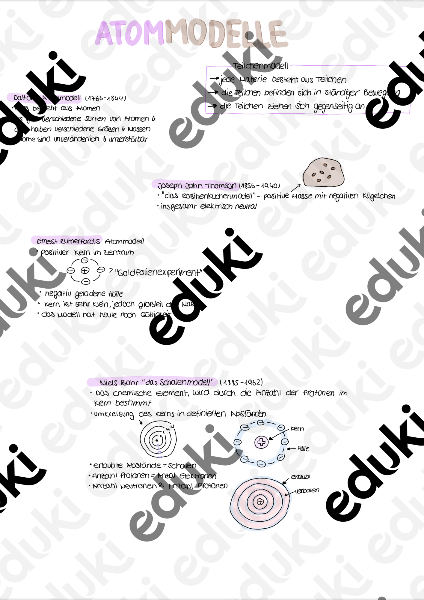 ZoomedPreview