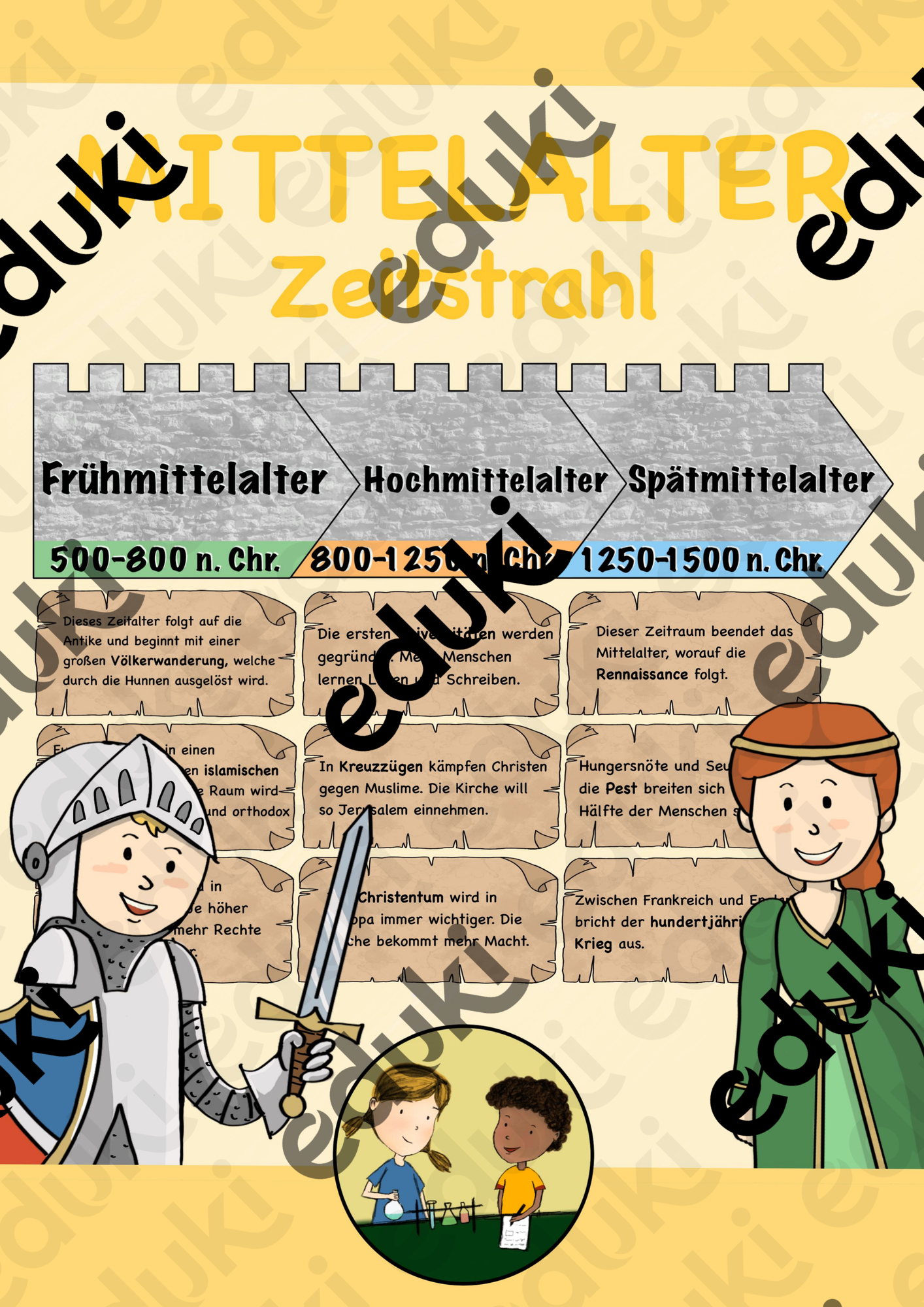 ZoomedPreview