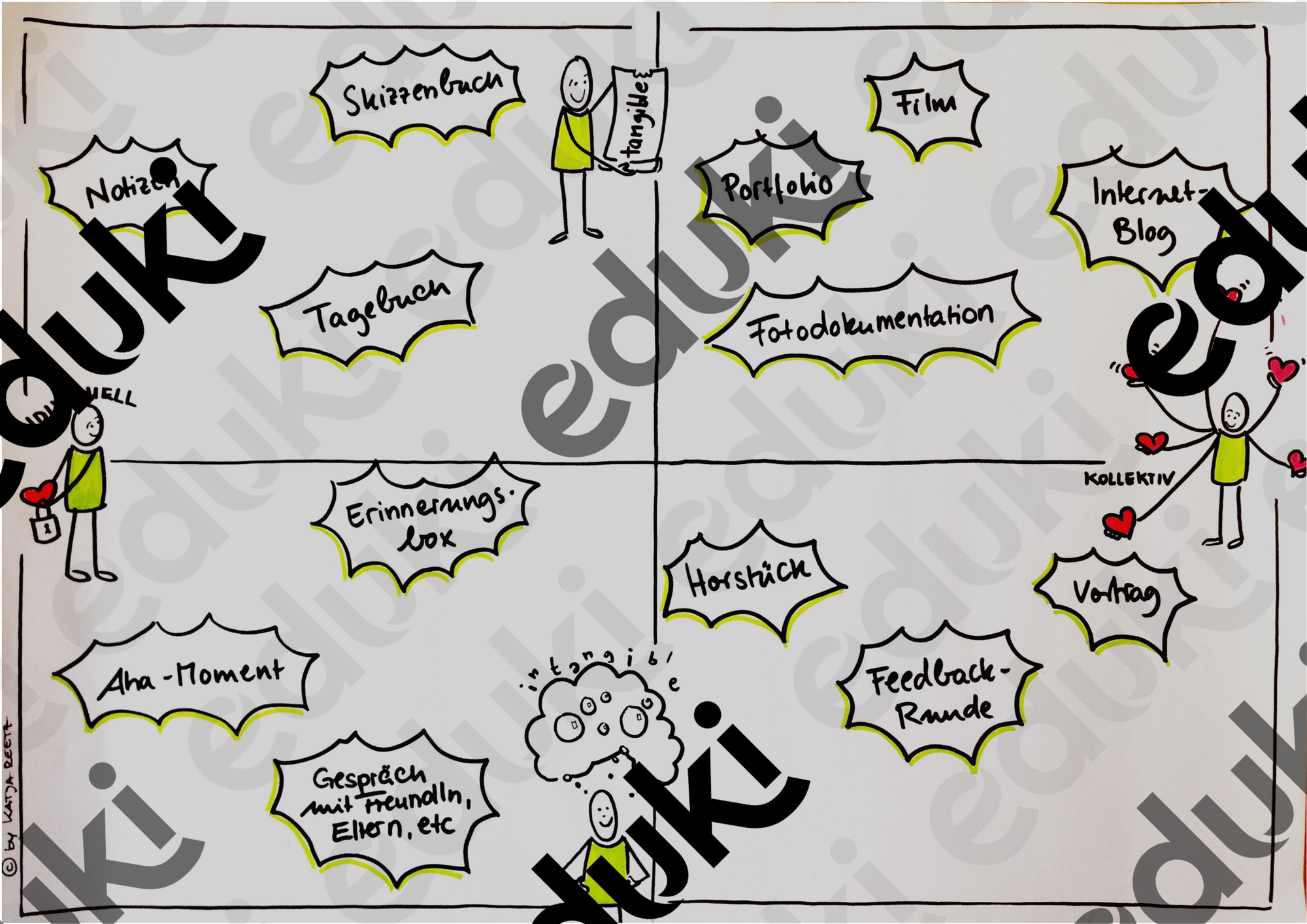 ZoomedPreview