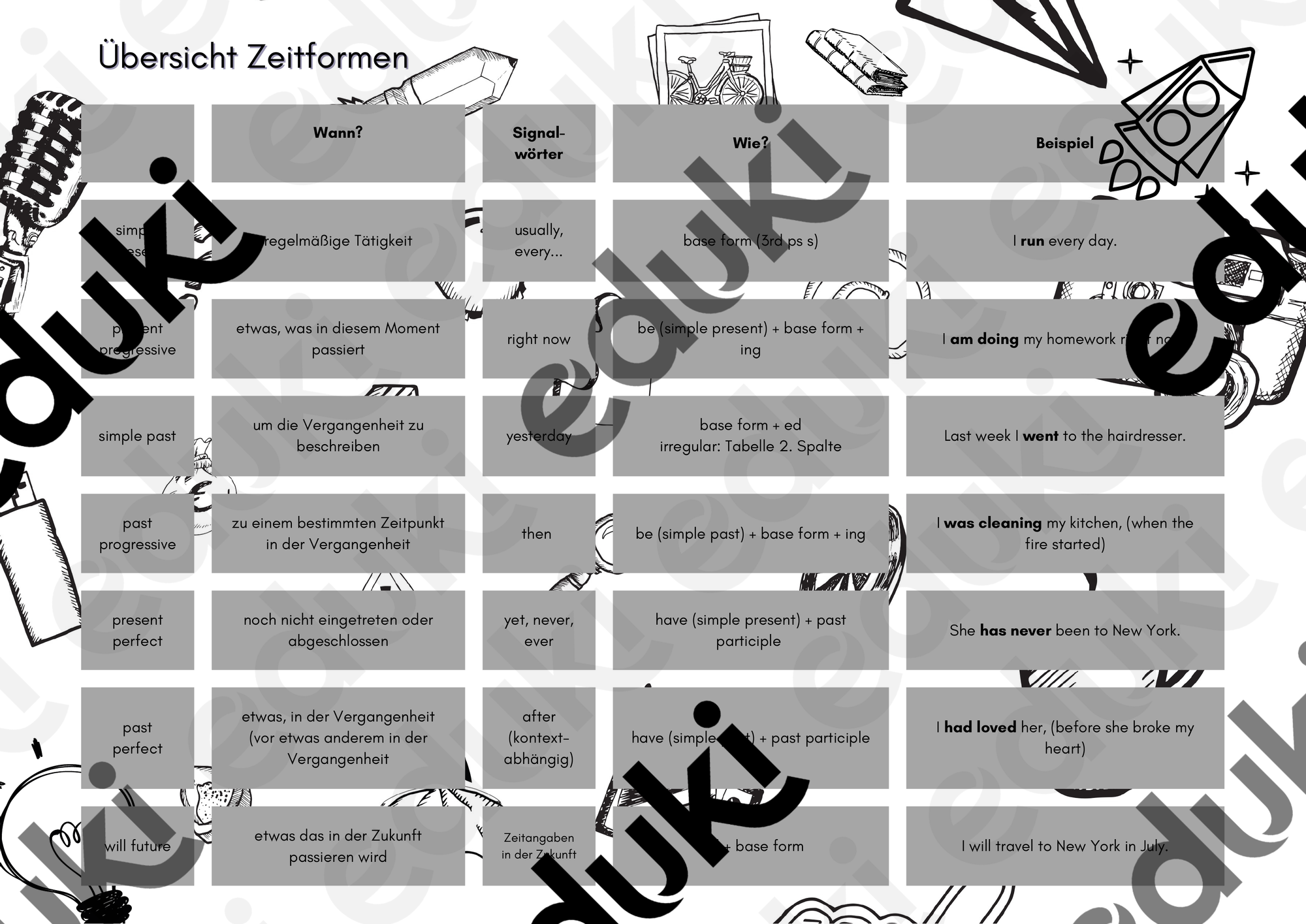 ZoomedPreview