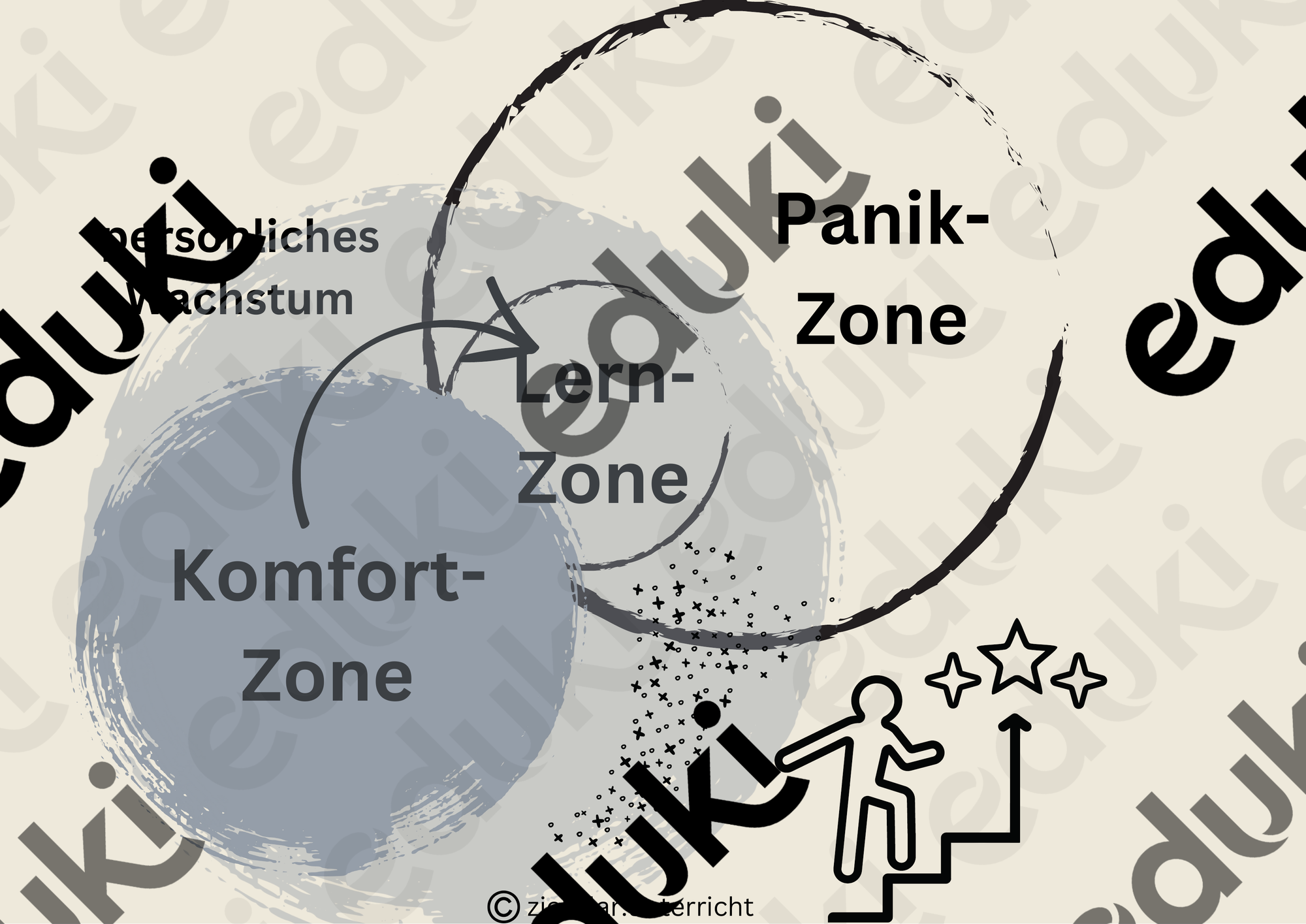 ZoomedPreview