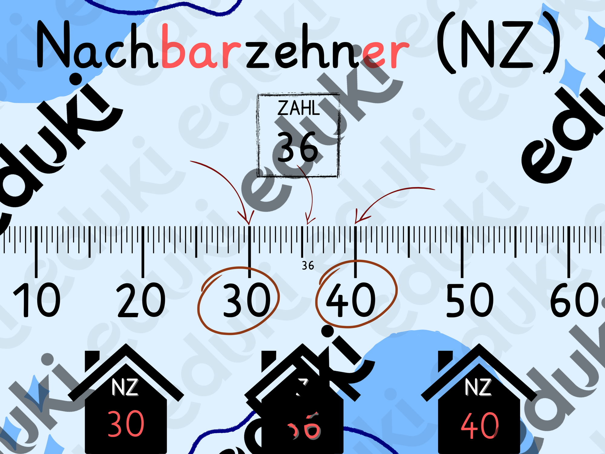ZoomedPreview