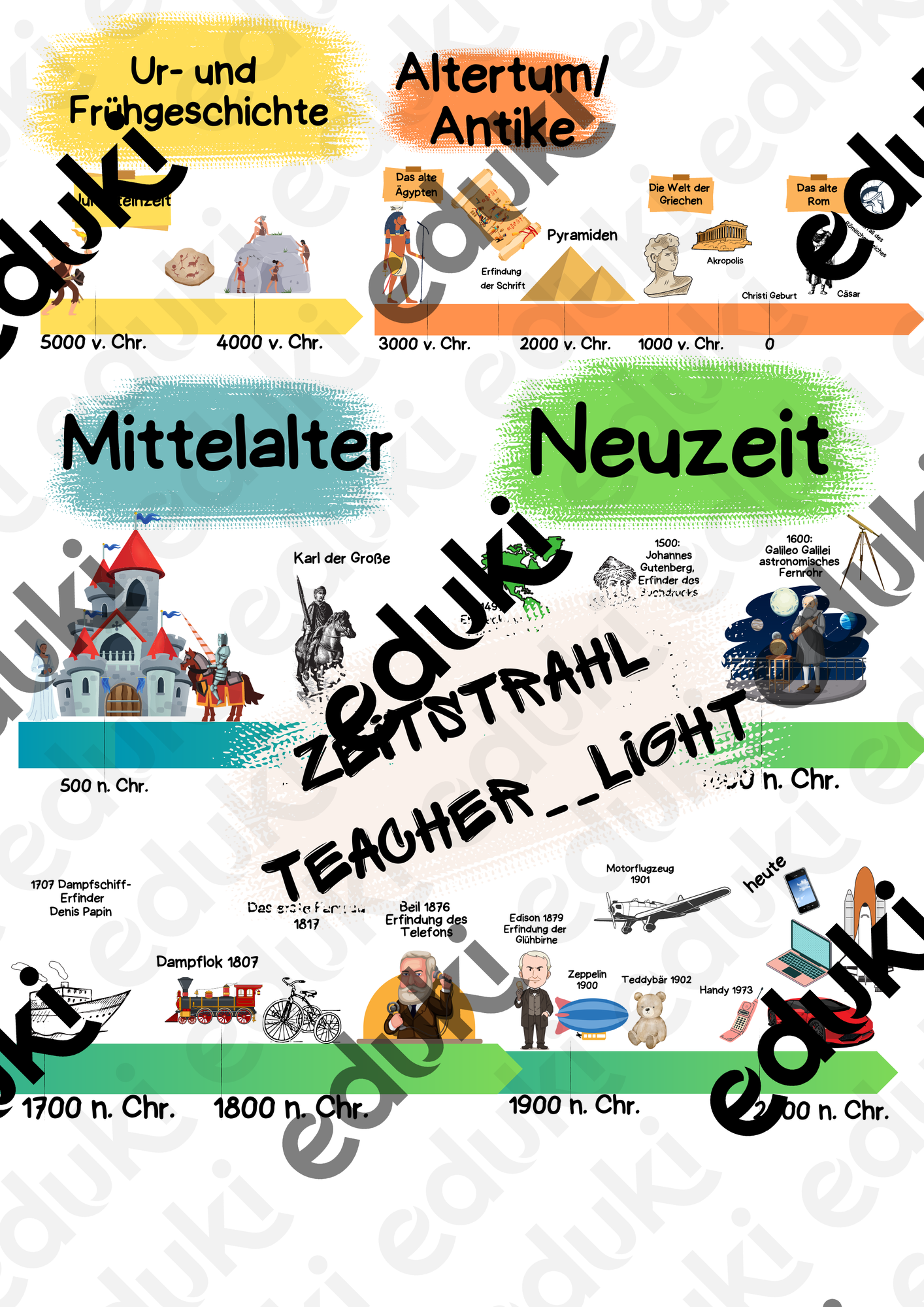 ZoomedPreview
