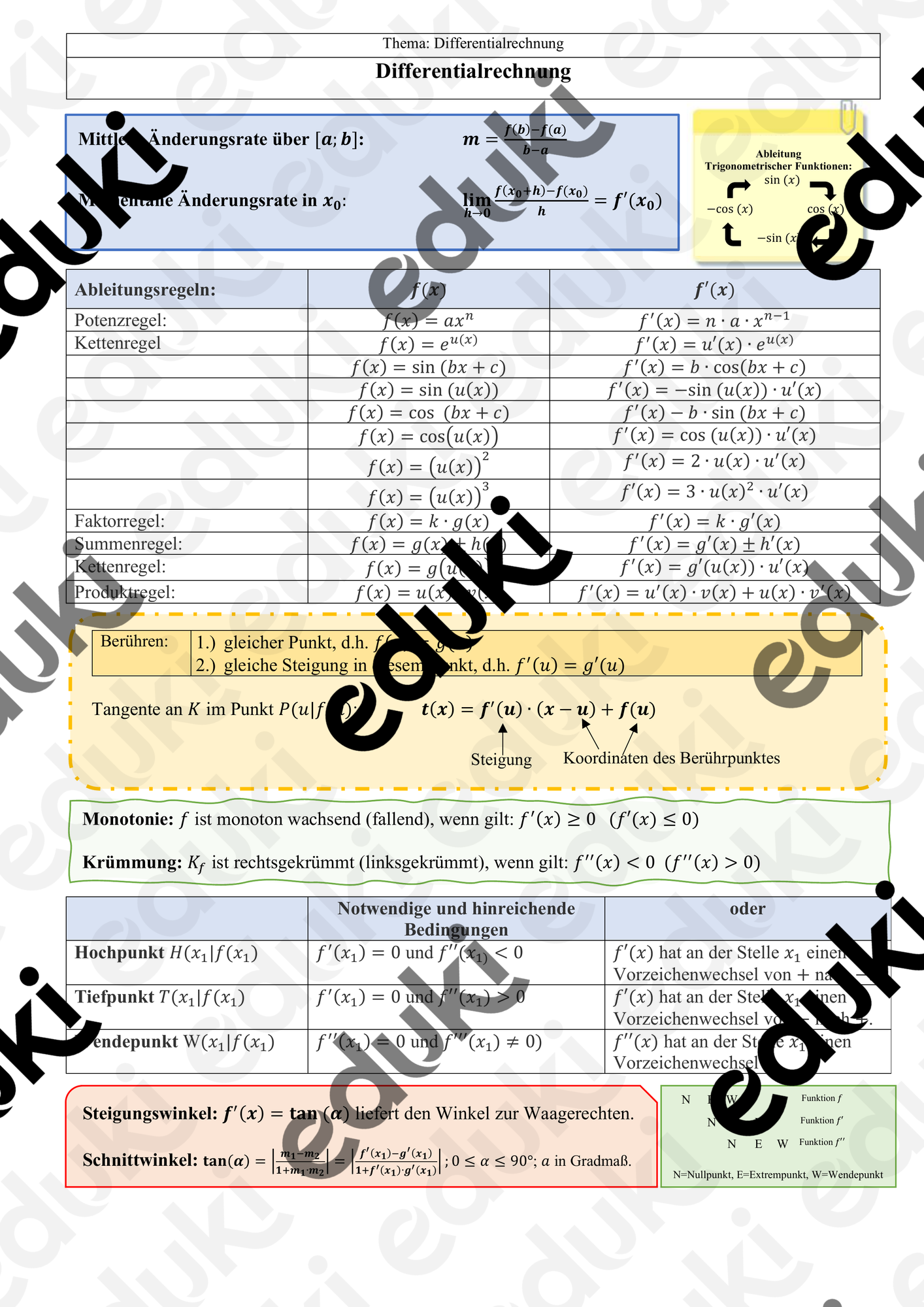 ZoomedPreview
