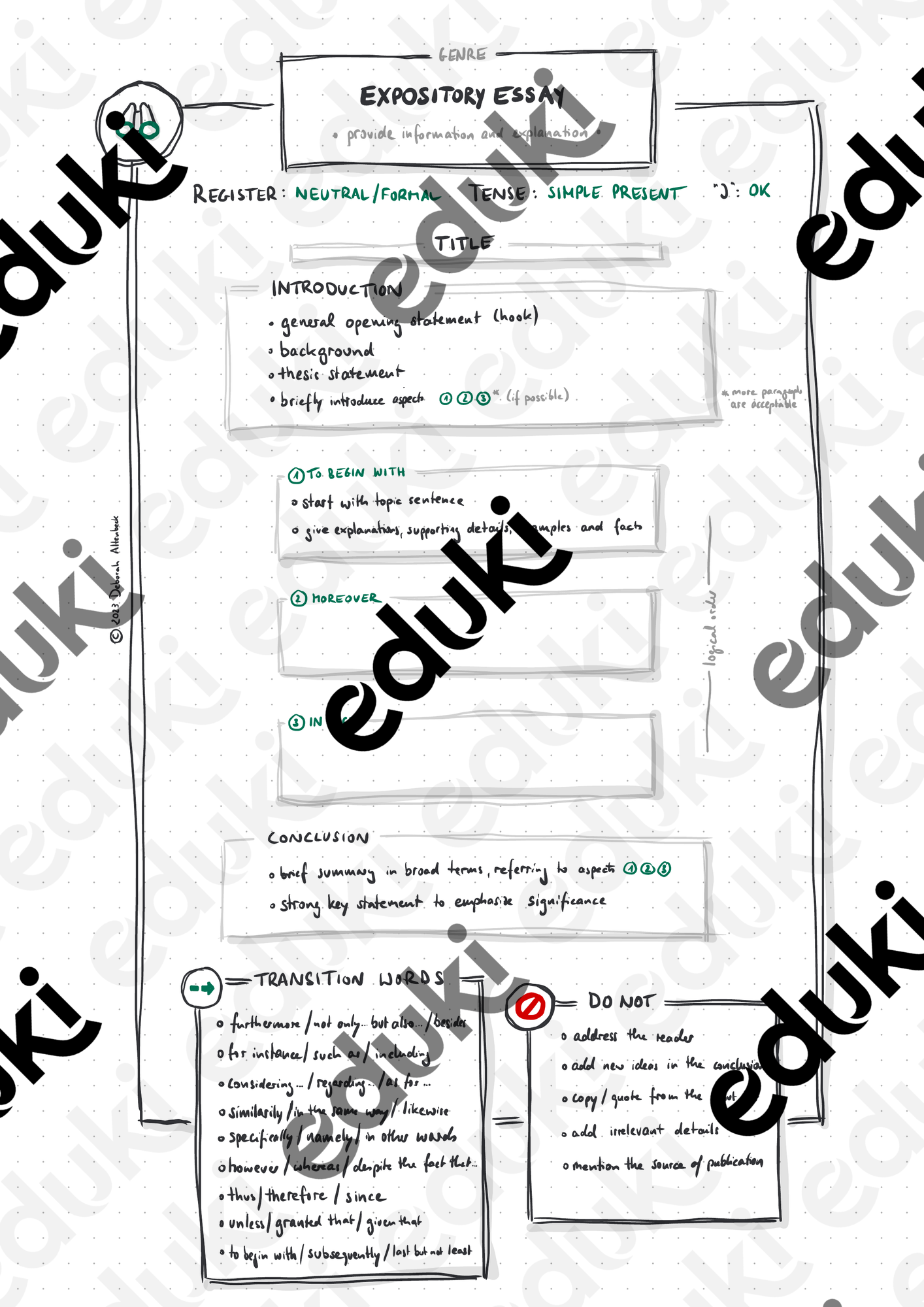 ZoomedPreview