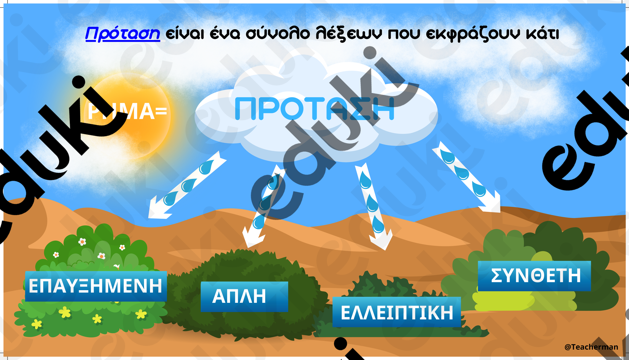 ZoomedPreview