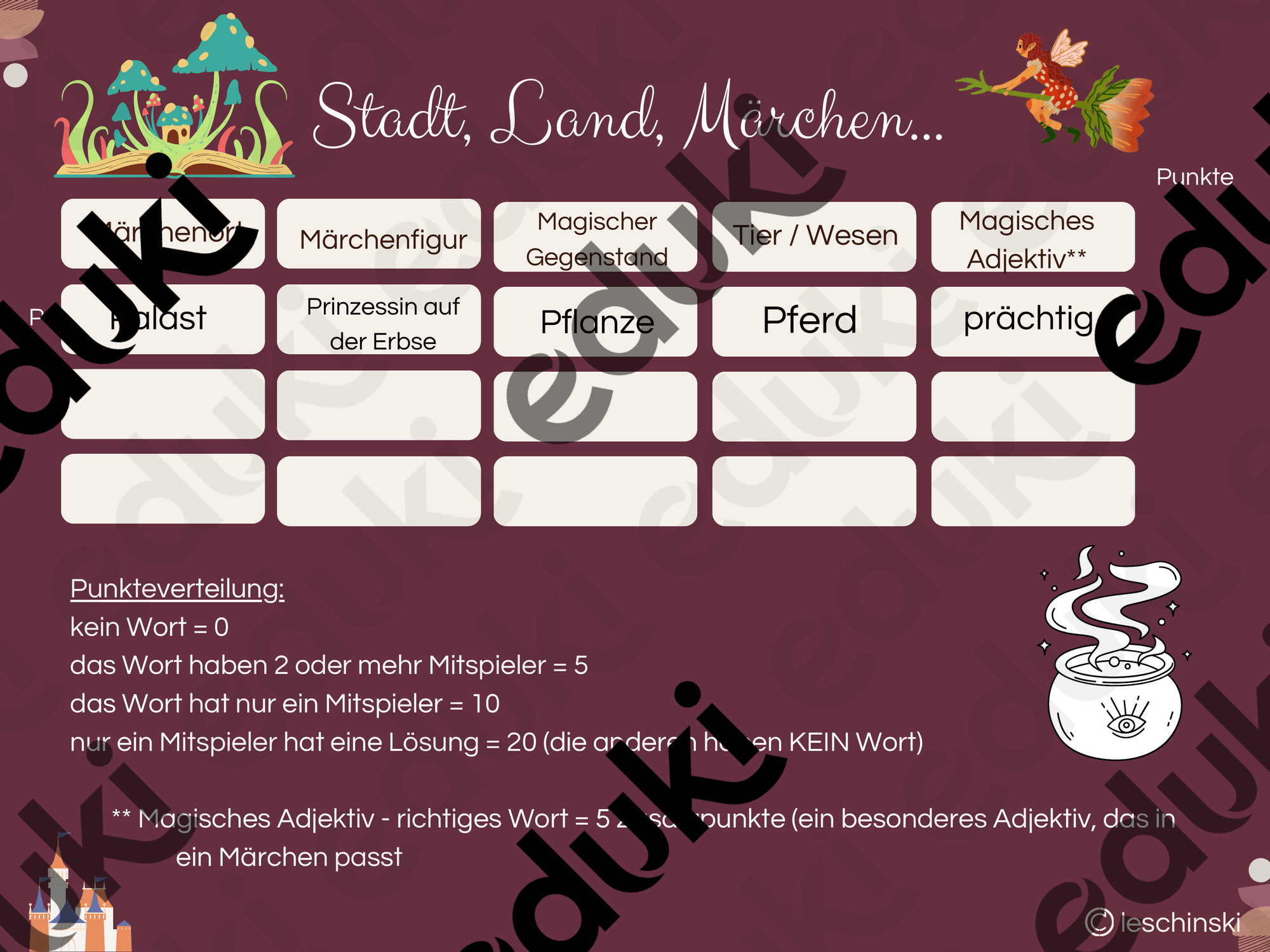 ZoomedPreview
