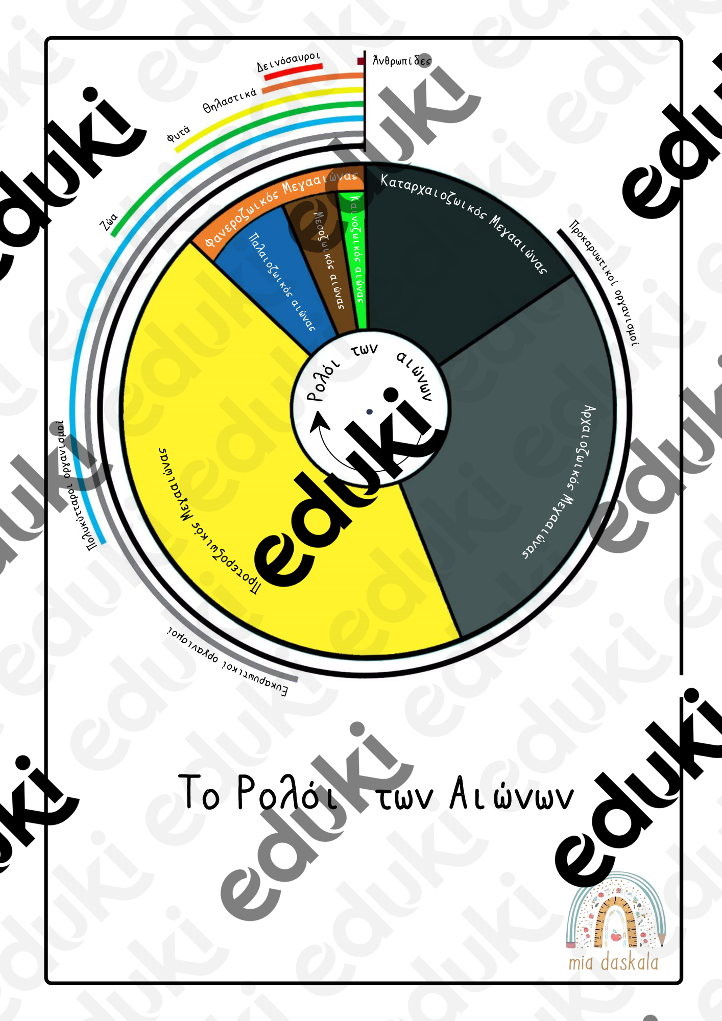 ZoomedPreview