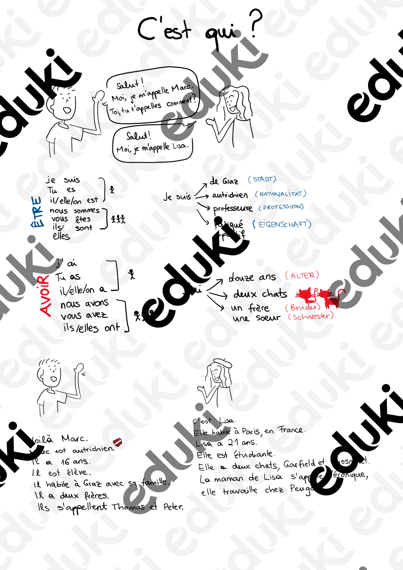 ZoomedPreview