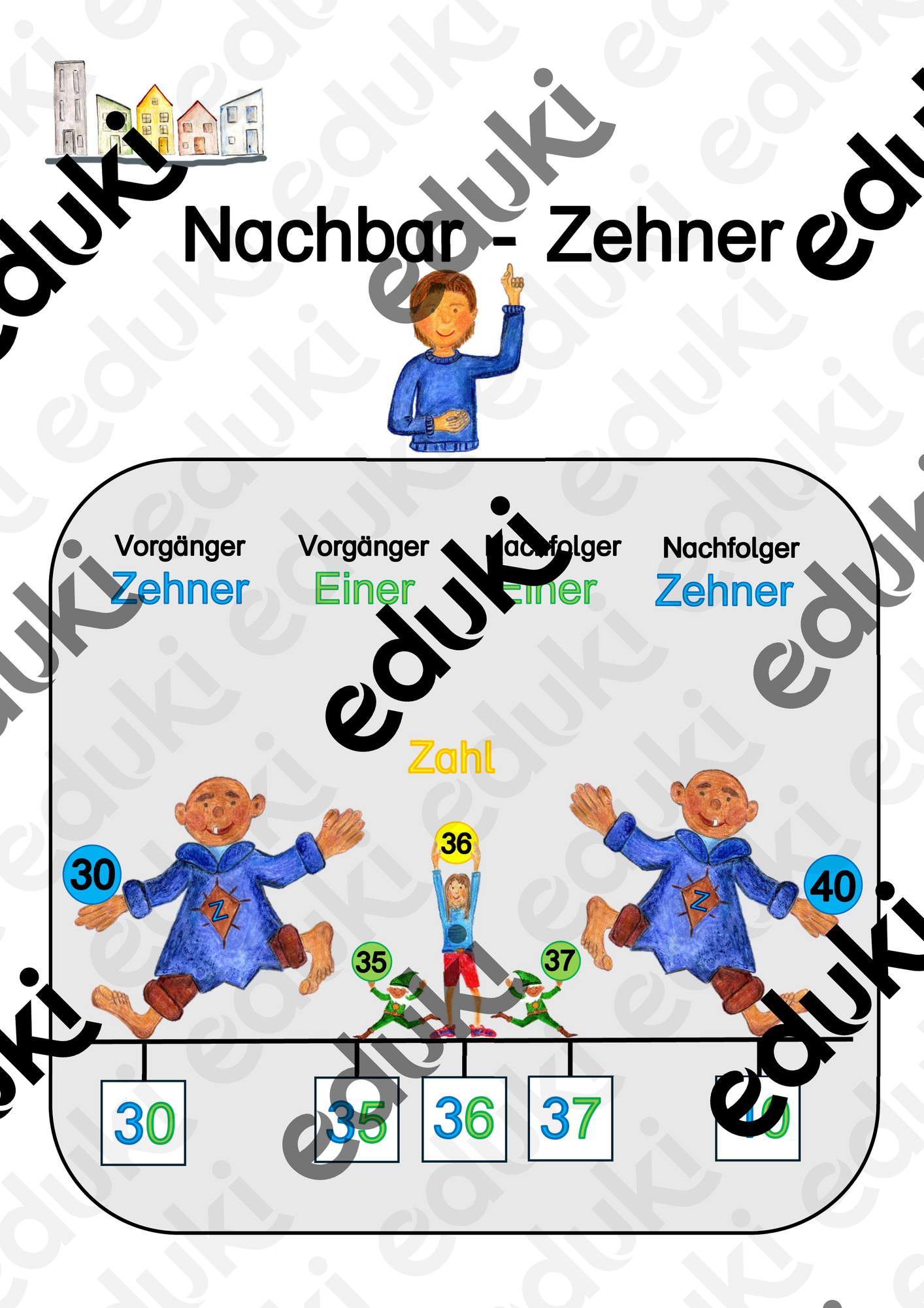 ZoomedPreview