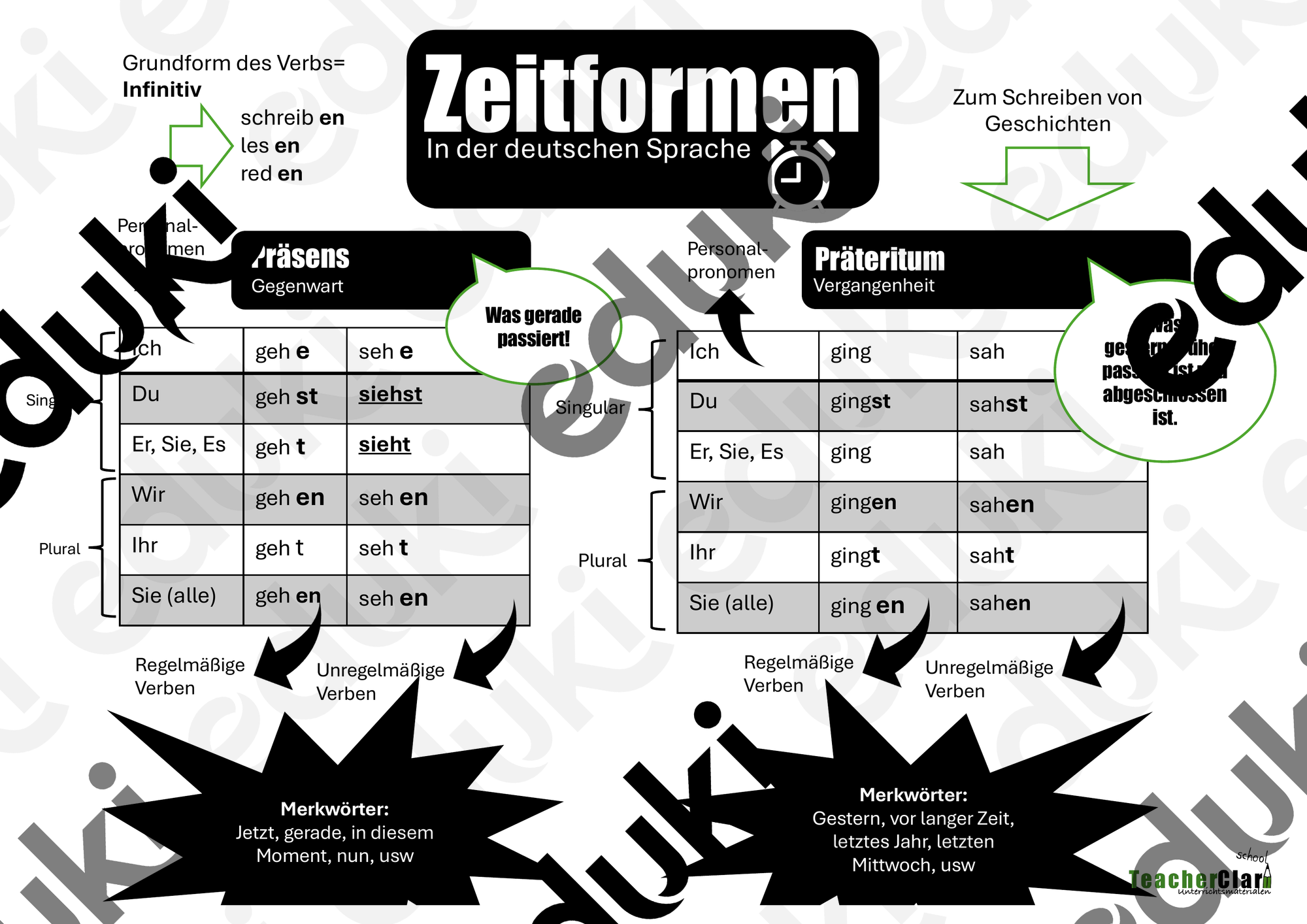 ZoomedPreview