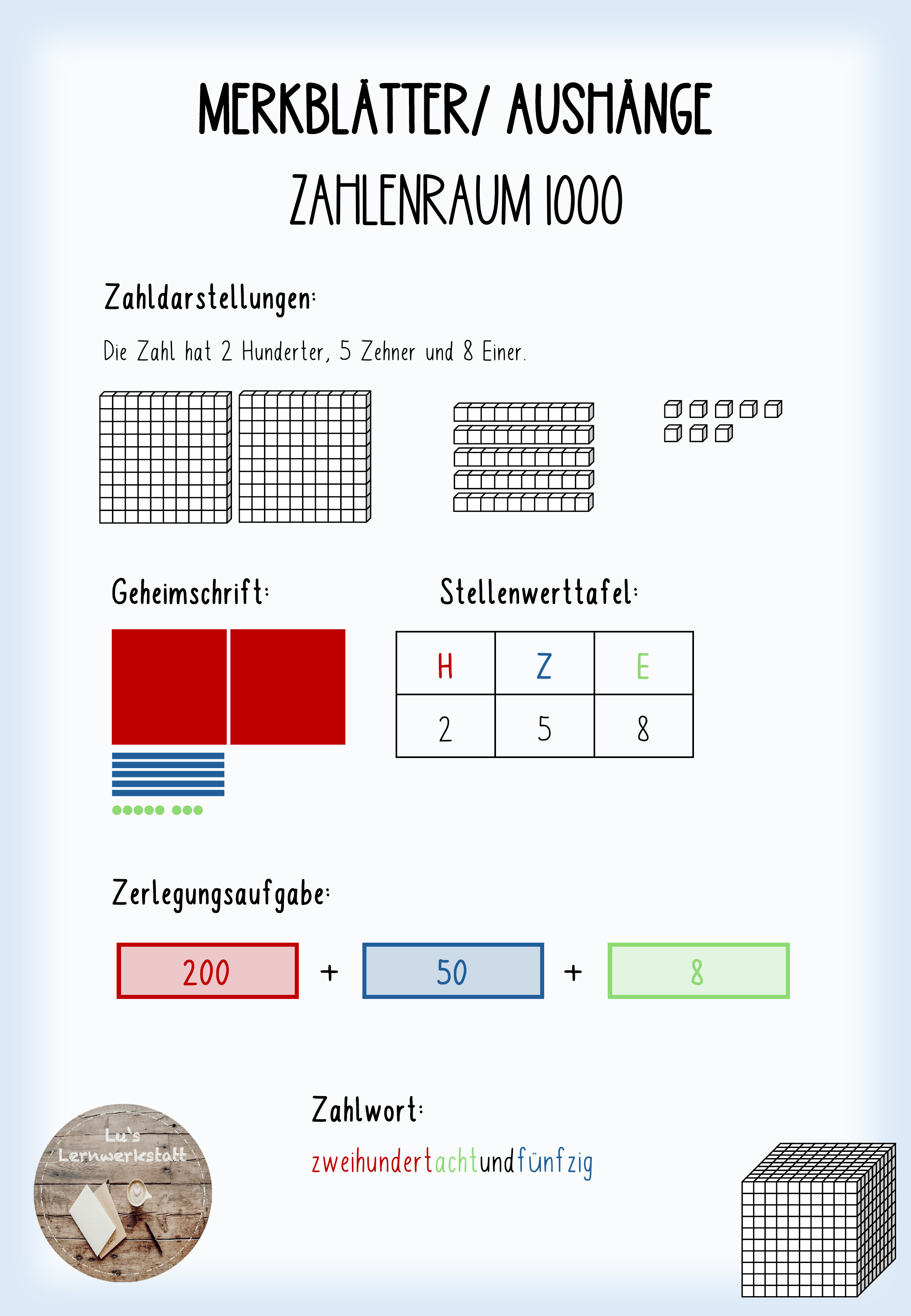 ZoomedPreview